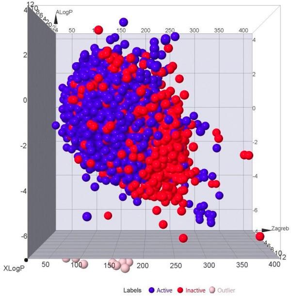 https://cdn.ncbi.nlm.nih.gov/pmc/blobs/88be/11703810/65cd673f8ac3/fchem-12-1510029-g002.jpg