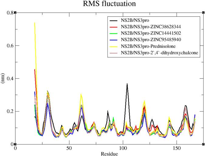 https://cdn.ncbi.nlm.nih.gov/pmc/blobs/88be/11703810/dbdd28701288/fchem-12-1510029-g008.jpg