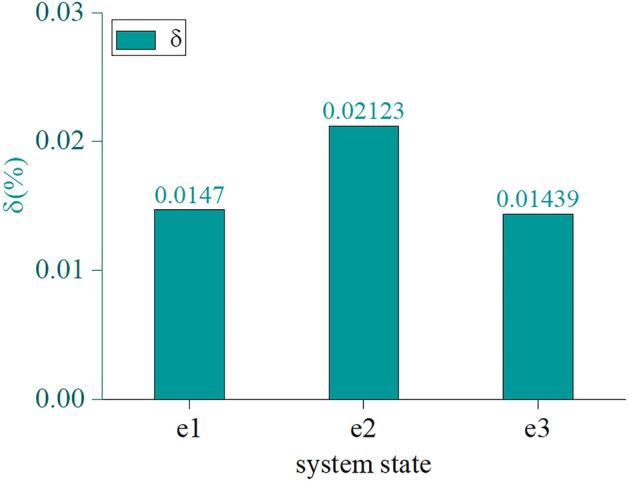 https://cdn.ncbi.nlm.nih.gov/pmc/blobs/88be/9556560/bf7513a87d8f/41598_2022_22098_Fig7_HTML.jpg
