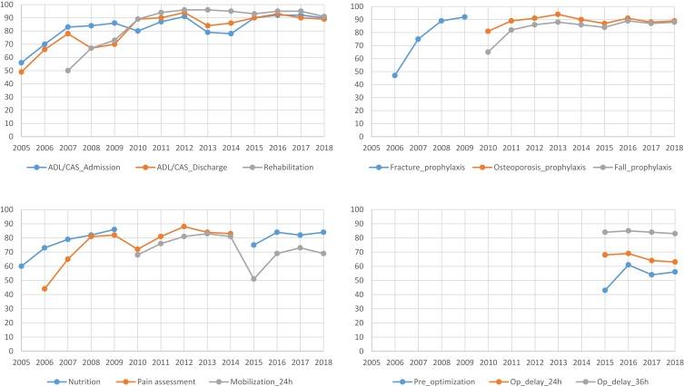 https://cdn.ncbi.nlm.nih.gov/pmc/blobs/88c0/6959215/3834096b3f85/CLEP-12-9-g0002.jpg