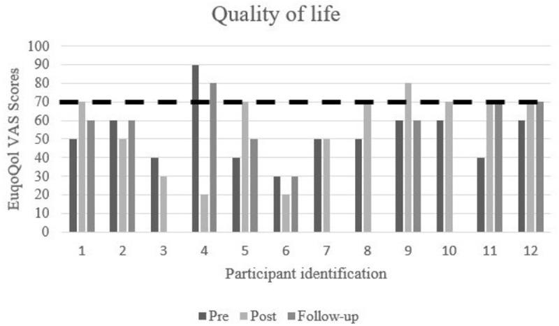 https://cdn.ncbi.nlm.nih.gov/pmc/blobs/88c3/12334038/a0882d95bf5a/pone.0329595.g002.jpg