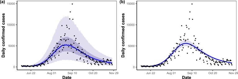 https://cdn.ncbi.nlm.nih.gov/pmc/blobs/88c7/11466577/2606ce9fa6af/gr011.jpg