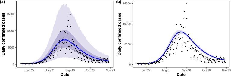 https://cdn.ncbi.nlm.nih.gov/pmc/blobs/88c7/11466577/29b79bf38f72/gr006.jpg