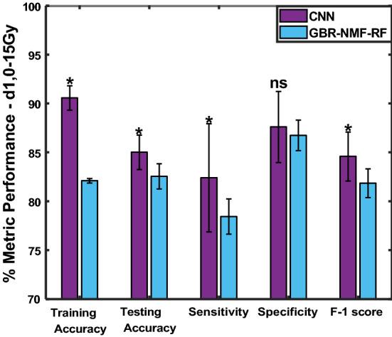 https://cdn.ncbi.nlm.nih.gov/pmc/blobs/88ca/9883395/0a91ccc68f72/41598_2023_28479_Fig8_HTML.jpg