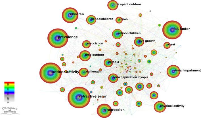 https://cdn.ncbi.nlm.nih.gov/pmc/blobs/88cb/9644123/986df3e885cb/fpubh-10-1047116-g0007.jpg