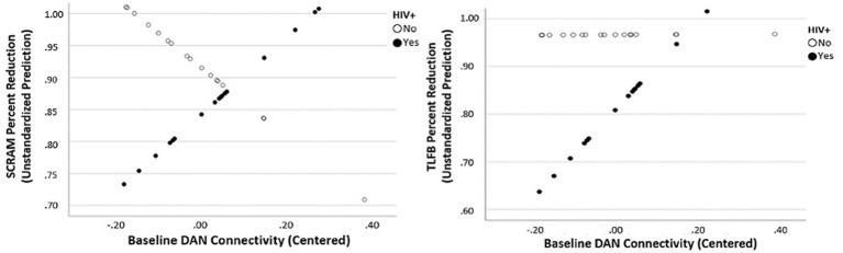 https://cdn.ncbi.nlm.nih.gov/pmc/blobs/88d7/10230054/92179698e285/fpsyt-14-1102368-g002.jpg