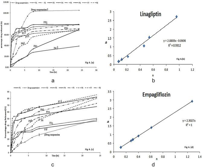 https://cdn.ncbi.nlm.nih.gov/pmc/blobs/88d7/10810935/0678986c0a67/13346_2023_1423_Fig4_HTML.jpg
