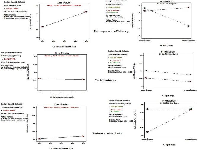 https://cdn.ncbi.nlm.nih.gov/pmc/blobs/88d7/10810935/8c6c01c81cd2/13346_2023_1423_Fig3_HTML.jpg