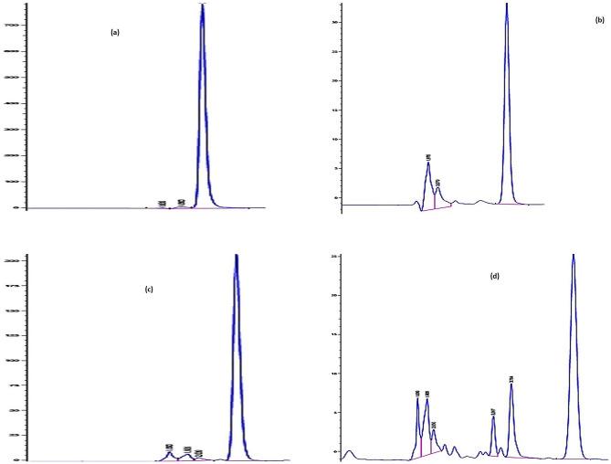 https://cdn.ncbi.nlm.nih.gov/pmc/blobs/88d7/10810935/d5483300ea14/13346_2023_1423_Fig1_HTML.jpg
