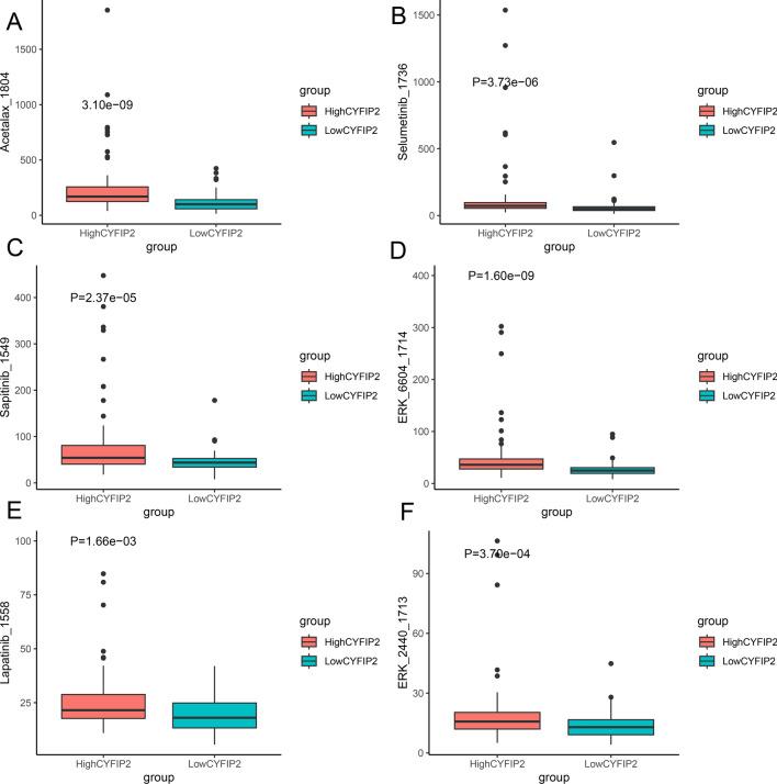https://cdn.ncbi.nlm.nih.gov/pmc/blobs/88de/11685368/b6584cb43d67/12672_2024_1650_Fig11_HTML.jpg
