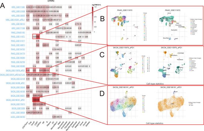https://cdn.ncbi.nlm.nih.gov/pmc/blobs/88de/11685368/dc459e1e9e73/12672_2024_1650_Fig4_HTML.jpg