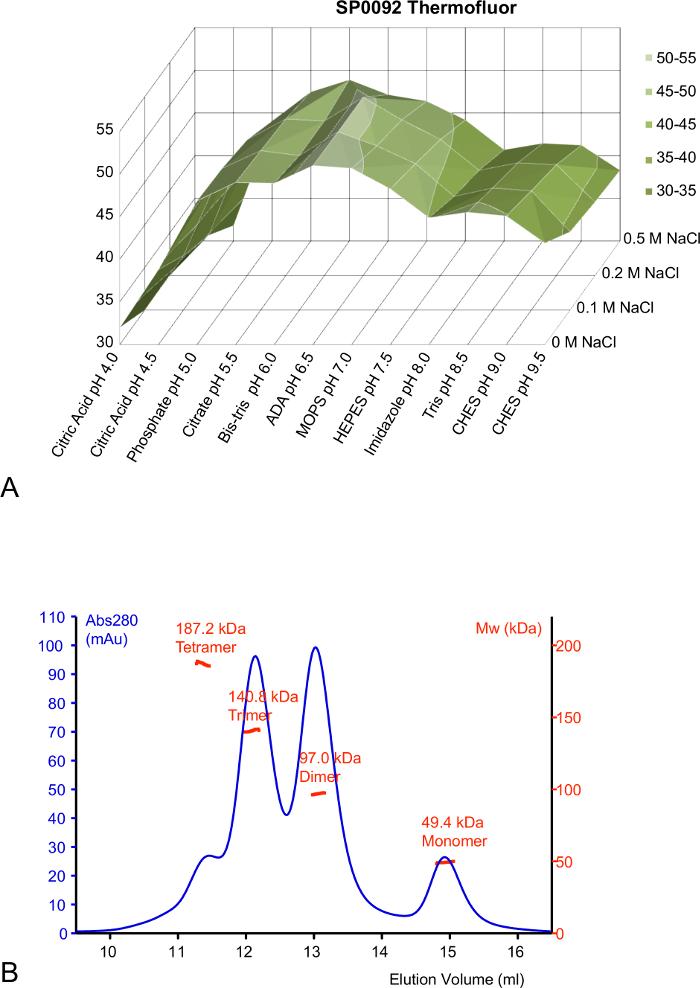 https://cdn.ncbi.nlm.nih.gov/pmc/blobs/88de/5752355/fd94f2db303e/jove-128-56294-2.jpg