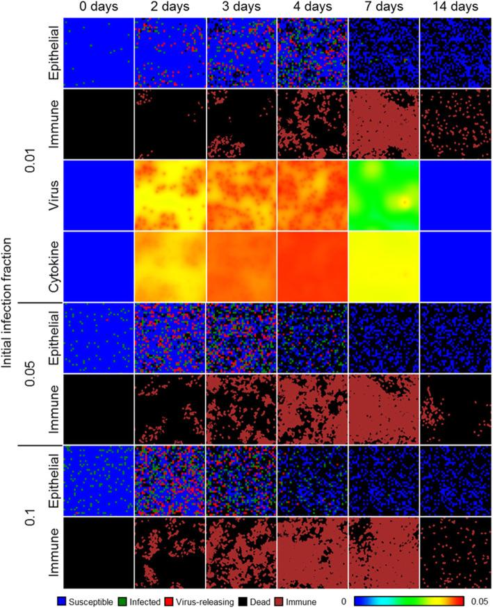 https://cdn.ncbi.nlm.nih.gov/pmc/blobs/88de/8424923/052ba06bd572/12915_2021_1115_Fig6_HTML.jpg