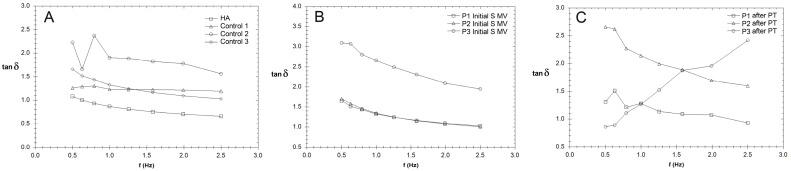 https://cdn.ncbi.nlm.nih.gov/pmc/blobs/88df/10886650/1aab9e4d468c/biomedicines-12-00449-g008.jpg