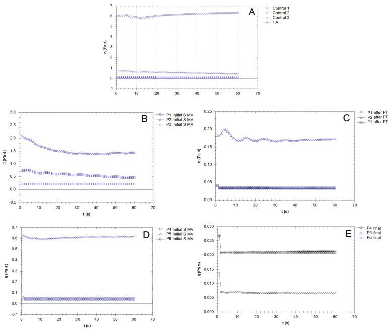 https://cdn.ncbi.nlm.nih.gov/pmc/blobs/88df/10886650/f8c3756bc21a/biomedicines-12-00449-g009.jpg