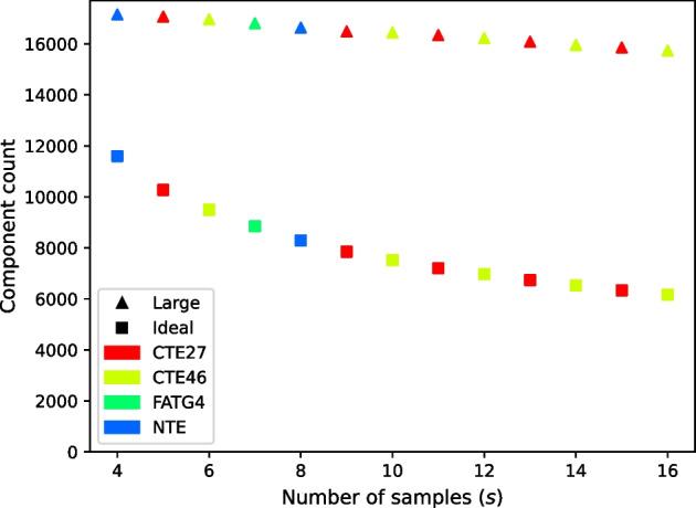 https://cdn.ncbi.nlm.nih.gov/pmc/blobs/88df/11149392/787024bf0e78/12859_2024_5811_Fig10_HTML.jpg