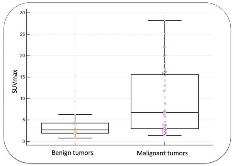 https://cdn.ncbi.nlm.nih.gov/pmc/blobs/88e1/10606132/571b735eab92/diagnostics-13-03202-g002.jpg