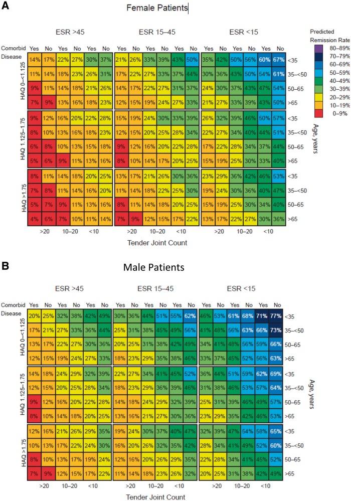 https://cdn.ncbi.nlm.nih.gov/pmc/blobs/88e5/4957672/29bbbe92186a/kew179f1ap.jpg