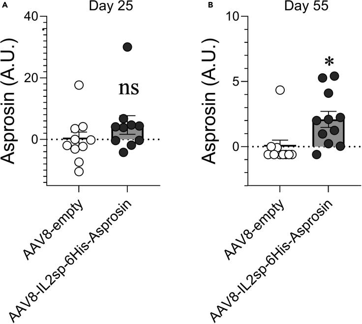 https://cdn.ncbi.nlm.nih.gov/pmc/blobs/88e6/9568886/232761afd349/gr4.jpg
