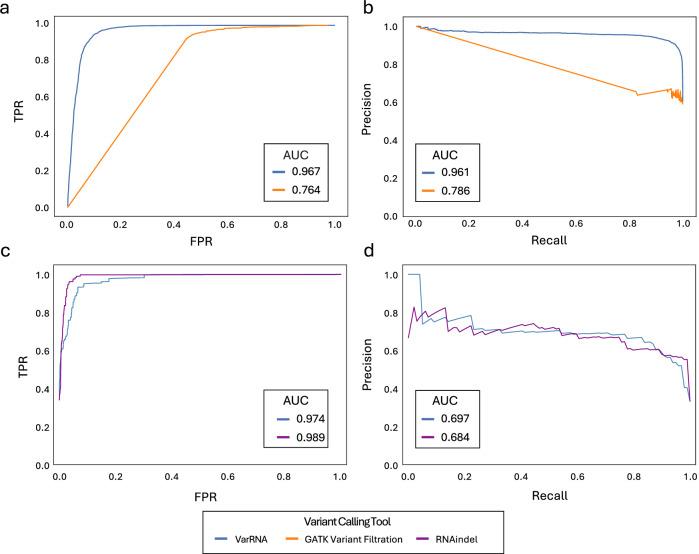 https://cdn.ncbi.nlm.nih.gov/pmc/blobs/88e9/12119874/cddfcd1714e1/43856_2025_901_Fig2_HTML.jpg