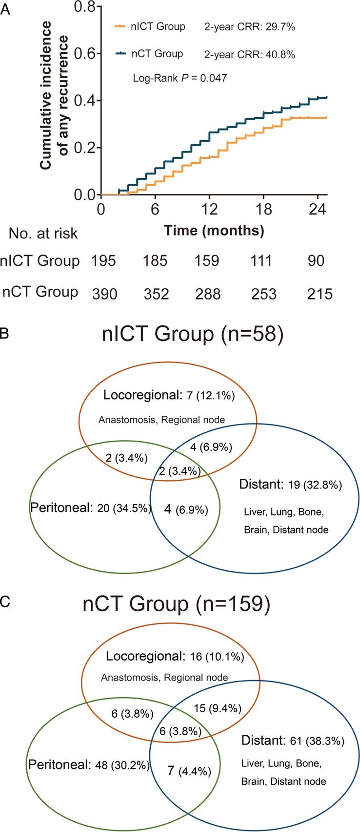 https://cdn.ncbi.nlm.nih.gov/pmc/blobs/88ea/11326023/23ed0f08155b/js9-110-4830-g003.jpg