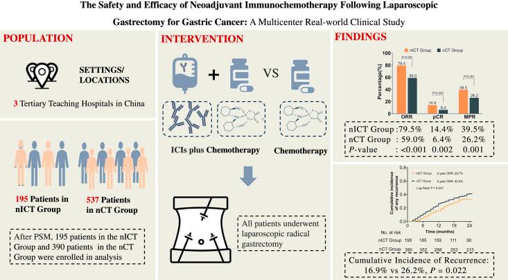 https://cdn.ncbi.nlm.nih.gov/pmc/blobs/88ea/11326023/d97cabb22250/js9-110-4830-g001.jpg