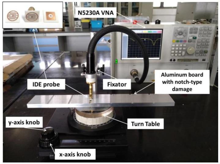 https://cdn.ncbi.nlm.nih.gov/pmc/blobs/88ed/5855216/e9e052f55e40/sensors-18-00371-g007.jpg
