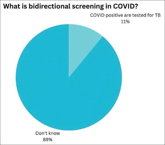 https://cdn.ncbi.nlm.nih.gov/pmc/blobs/88f0/10931897/1a459556f71d/JFMPC-13-112-g001.jpg