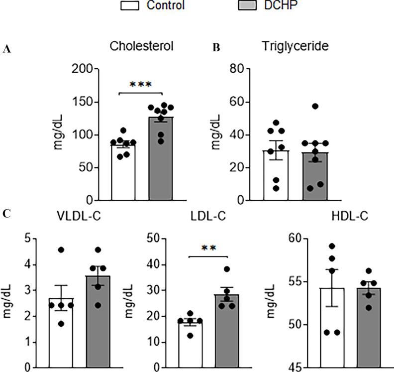 https://cdn.ncbi.nlm.nih.gov/pmc/blobs/88f5/8634903/7f81a7a12a85/ehp9262_f3.jpg