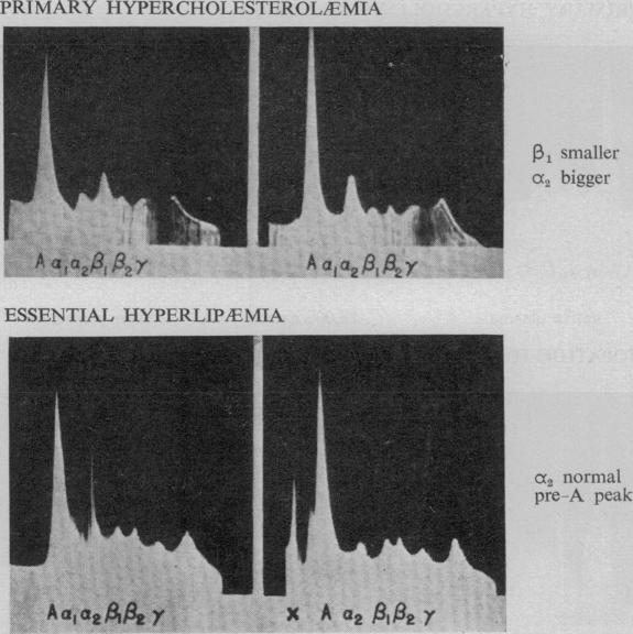 https://cdn.ncbi.nlm.nih.gov/pmc/blobs/8900/1889281/8c3998e3e1e7/procrsmed00376-0144-a.jpg