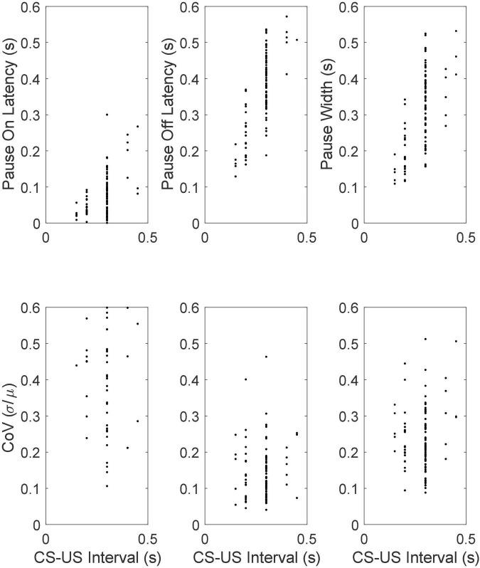 https://cdn.ncbi.nlm.nih.gov/pmc/blobs/8900/9669310/1ac07ac0af73/fncom-16-1019812-g012.jpg