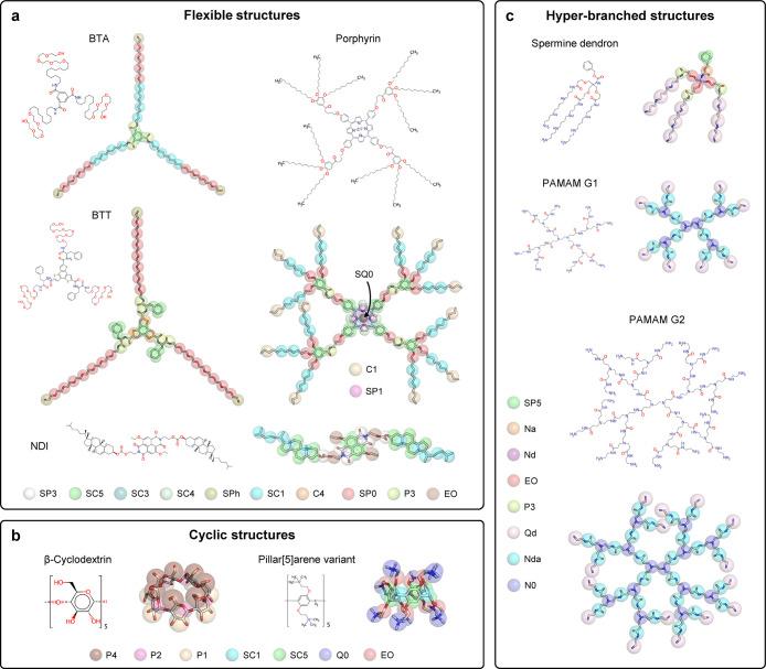 https://cdn.ncbi.nlm.nih.gov/pmc/blobs/890c/7758974/eb8e03406d30/ao0c05469_0002.jpg