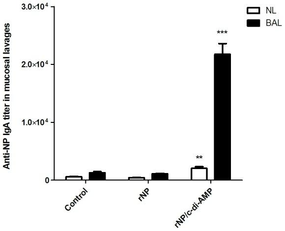 https://cdn.ncbi.nlm.nih.gov/pmc/blobs/890d/4139298/538f011e9bf9/pone.0104824.g002.jpg