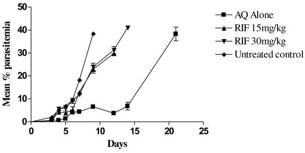 https://cdn.ncbi.nlm.nih.gov/pmc/blobs/890f/4237866/6894408b328c/1475-2875-13-299-1.jpg