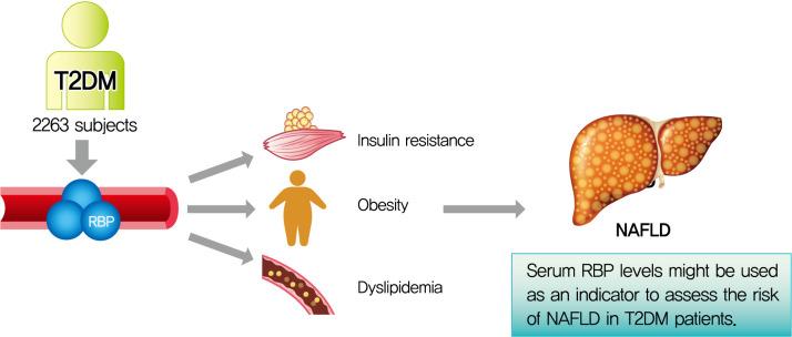 https://cdn.ncbi.nlm.nih.gov/pmc/blobs/8911/8831806/4df693589fd2/dmj-2020-0222f4.jpg