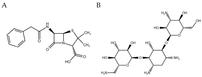 https://cdn.ncbi.nlm.nih.gov/pmc/blobs/8919/7760479/9d39c563e800/foods-09-01773-g001.jpg