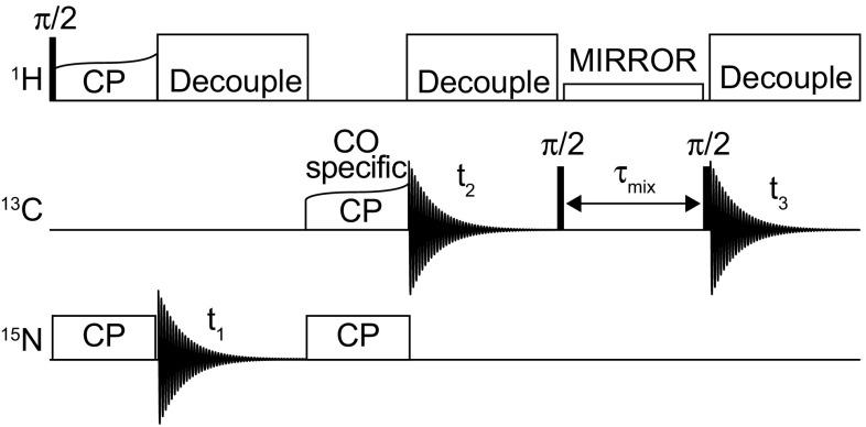 https://cdn.ncbi.nlm.nih.gov/pmc/blobs/8928/5736786/b00583e89f47/10858_2017_147_Fig1_HTML.jpg