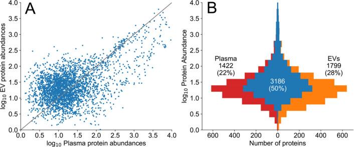 https://cdn.ncbi.nlm.nih.gov/pmc/blobs/892b/11629384/aa33934be264/pr4c00586_0004.jpg