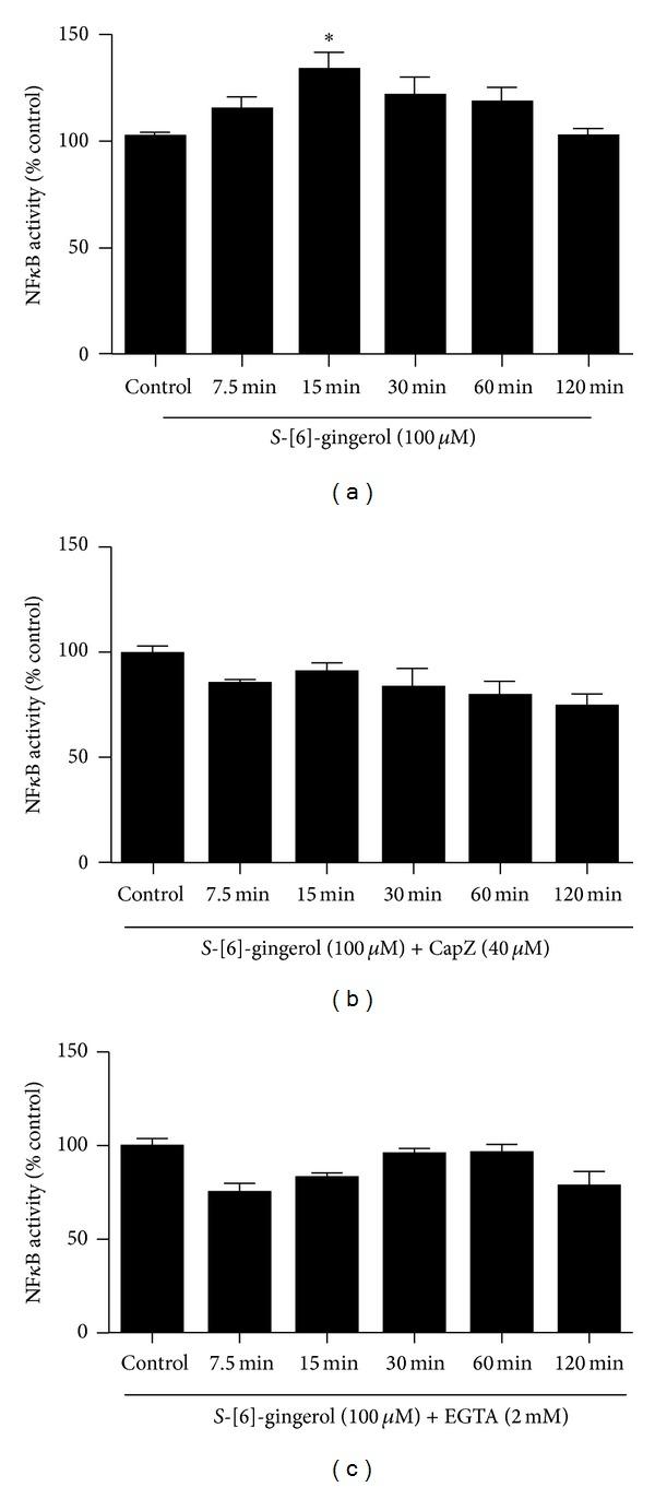 https://cdn.ncbi.nlm.nih.gov/pmc/blobs/892c/3730182/10e224207521/ECAM2013-951758.003.jpg