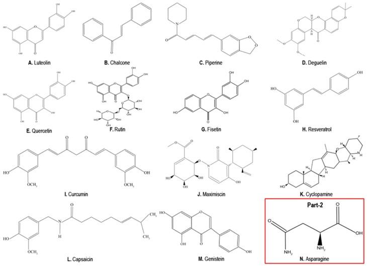 https://cdn.ncbi.nlm.nih.gov/pmc/blobs/892e/6209965/c2ec54528147/cancers-10-00346-g002.jpg