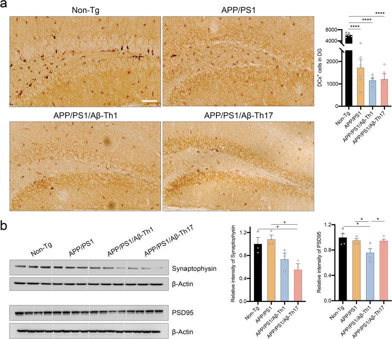 https://cdn.ncbi.nlm.nih.gov/pmc/blobs/892e/8603581/ae4f31eed4fb/12974_2021_2308_Fig8_HTML.jpg