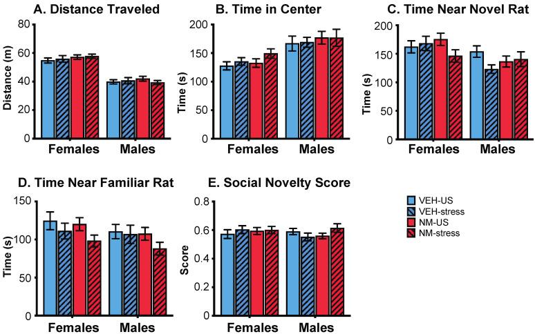 https://cdn.ncbi.nlm.nih.gov/pmc/blobs/8931/8954446/947b3214cbe0/toxics-10-00122-g005.jpg