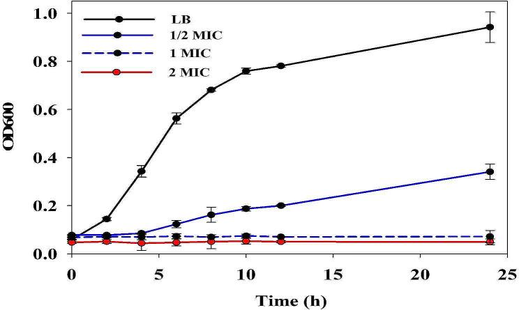 https://cdn.ncbi.nlm.nih.gov/pmc/blobs/8948/11134901/12230cda2600/12906_2024_4500_Fig1_HTML.jpg