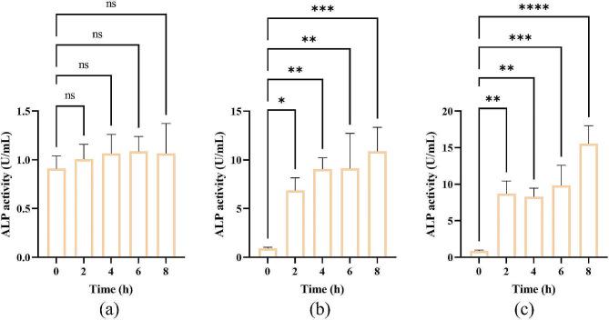 https://cdn.ncbi.nlm.nih.gov/pmc/blobs/8948/11134901/63d48d9ad118/12906_2024_4500_Fig2_HTML.jpg