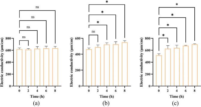 https://cdn.ncbi.nlm.nih.gov/pmc/blobs/8948/11134901/a70e6e81ab8d/12906_2024_4500_Fig4_HTML.jpg