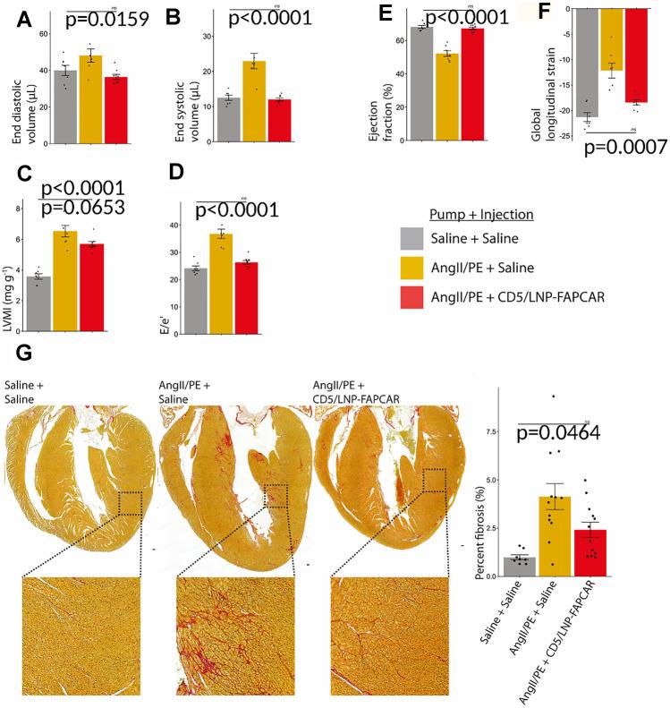 https://cdn.ncbi.nlm.nih.gov/pmc/blobs/8948/9941278/5a60de891341/10741_2022_10279_Fig6_HTML.jpg