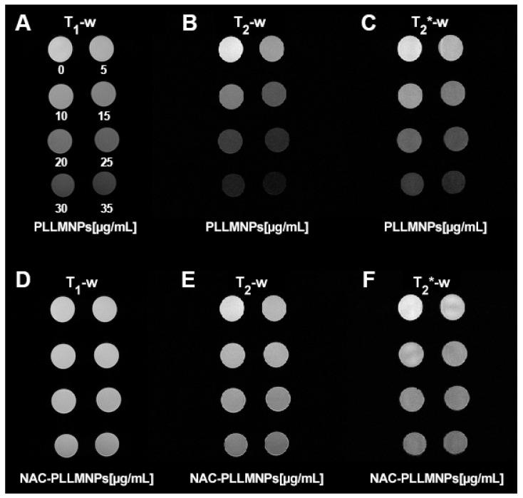https://cdn.ncbi.nlm.nih.gov/pmc/blobs/894f/10380599/869097f2ac2f/ijms-24-11414-g009.jpg