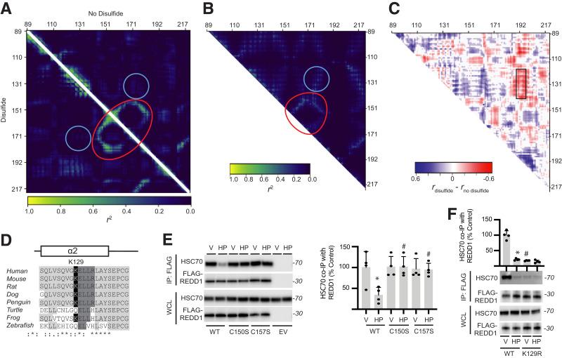 https://cdn.ncbi.nlm.nih.gov/pmc/blobs/894f/9750946/528de3d623c9/db220355f4.jpg