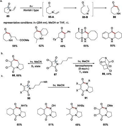https://cdn.ncbi.nlm.nih.gov/pmc/blobs/8951/12057600/d61595aba5e9/CHEM-31-e202500595-g017.jpg