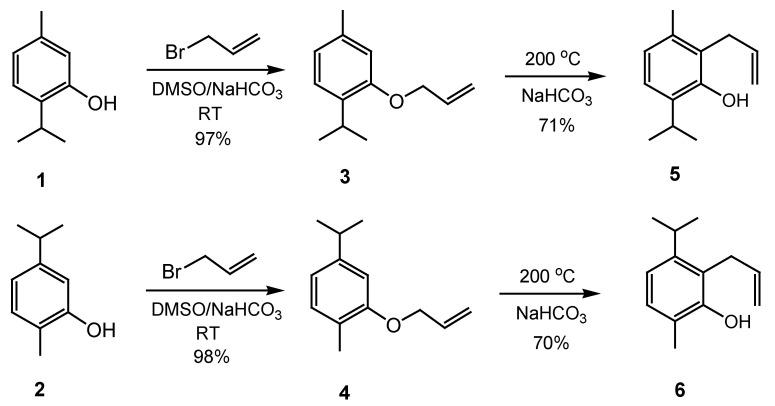 https://cdn.ncbi.nlm.nih.gov/pmc/blobs/8952/8234429/3f3bfbb2293d/molecules-26-03729-sch002.jpg